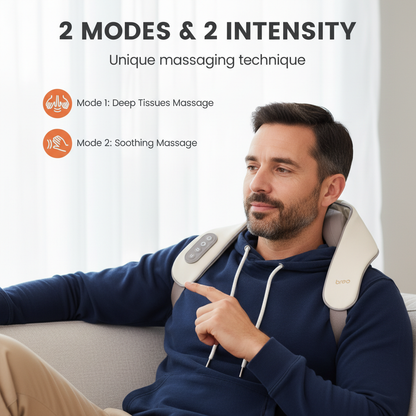 HiZoo - Neck & Shoulder Massager